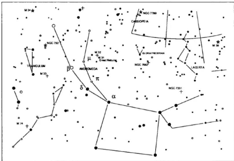 CELESTRON Cometron - Salto de estrellas - 1