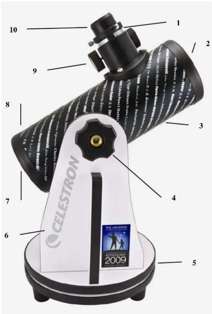 CELESTRON Cometron - Avertissement - 2