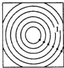 CELESTRON Cometron - Movimento delle stelle - 1