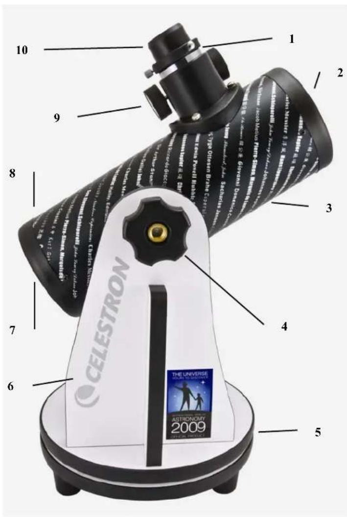 CELESTRON Cometron - Advertencia - 2