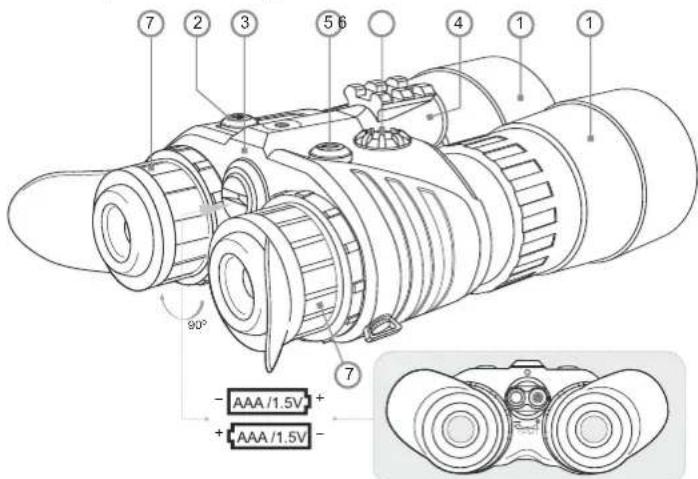 PULSAR Edge GS 3.5x50 NV - - INSTALLATION DES PILES - 1