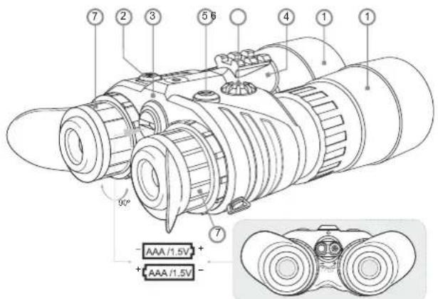 PULSAR Edge GS 2.7x50L NV - - INSTALLATION DES PILES - 1