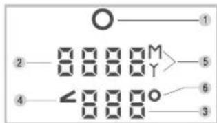 Swarovski EL Range 8x42 - Display - 1