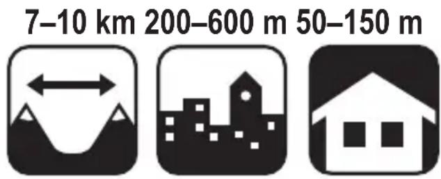 DORO WT91x pro - Conditions d'utilisation - 1
