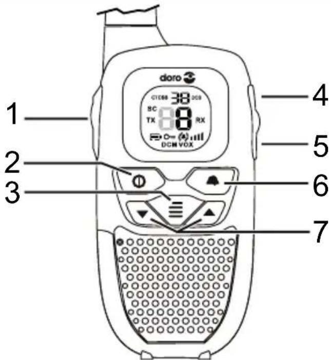 DORO WT 96pro - Nederlands - 1