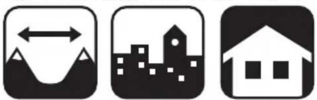 DORO WT 96pro - Domaine d'utilisation - 1