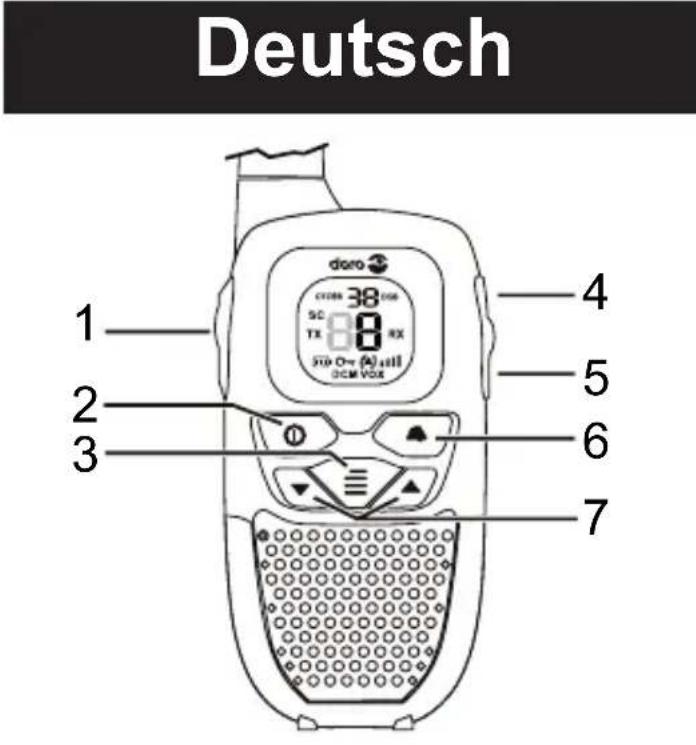 DORO WT 96pro - Garantie - 1
