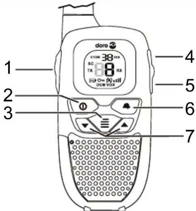 DORO WT 96pro - Espanol - 1