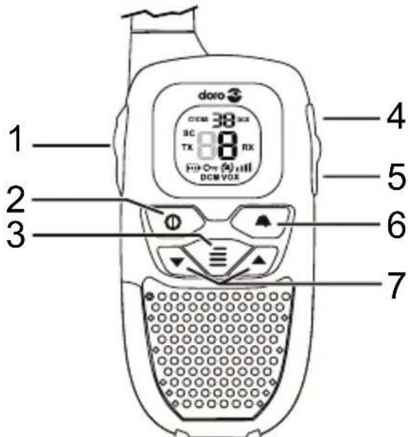 DORO WT 96pro - Suomi - 1