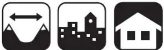 DORO WT 96pro - Area di utilizzato - 1