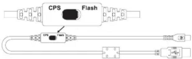 MOTOROLA XT420 - CPS-kabel - 1