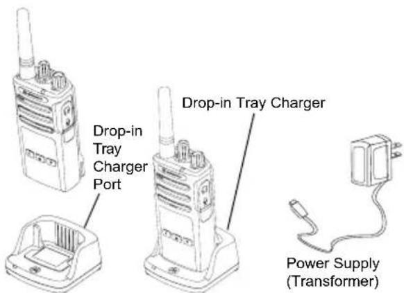 MOTOROLA XT420 - Charging with the Drop-in Tray Charger (SUC) - 1