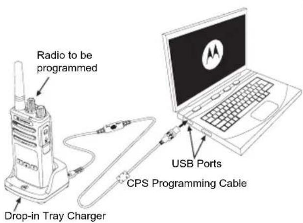 MOTOROLA XT420 - Cloning using the Customer Programming Software (CPS) - 1
