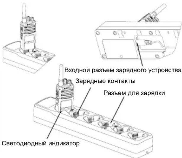 MOTOROLA XT420 - CBeToIONoHbIe HnDnKaTOpbl 3apAHorO yCTpoiCTBa C NoDcTaBko - 1