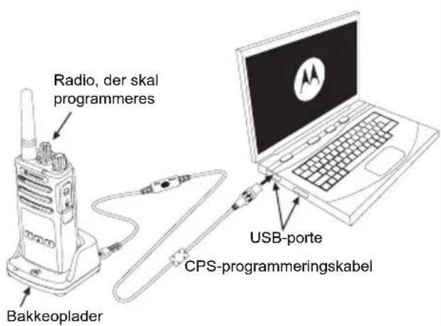 MOTOROLA XT420 - Kloning ved drug af CPS (Customer Programming Software) - 1
