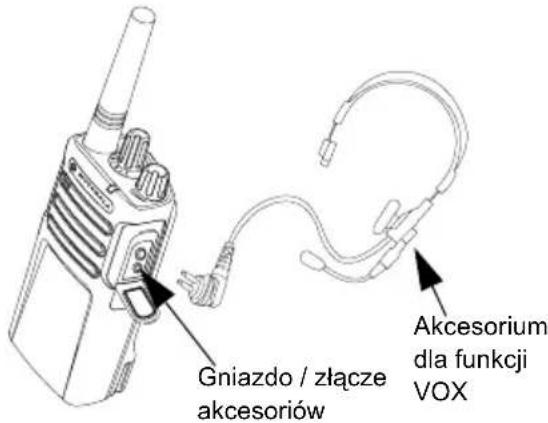 MOTOROLA XT420 - ZESTAW GLOSNOMOWIACY / FUNKCJA VOX - 1