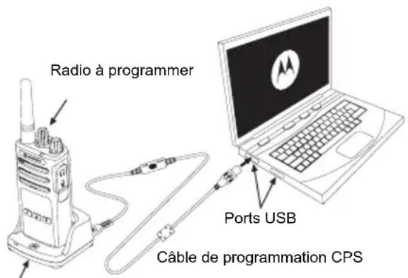 MOTOROLA XT420 - Suppression d'un canal nuisible - 1