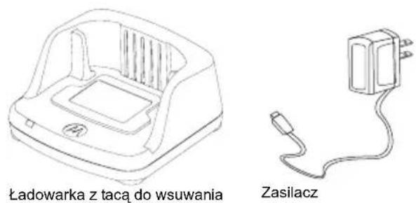 MOTOROLA XT420 - Zasilacz i Ładowarka z wysuwanym podajnikiem - 1