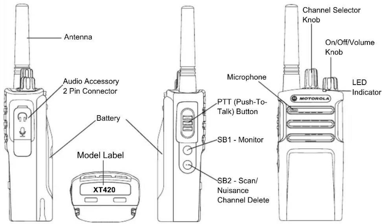 MOTOROLA XT420 - RADIO OVERVIEW - 1