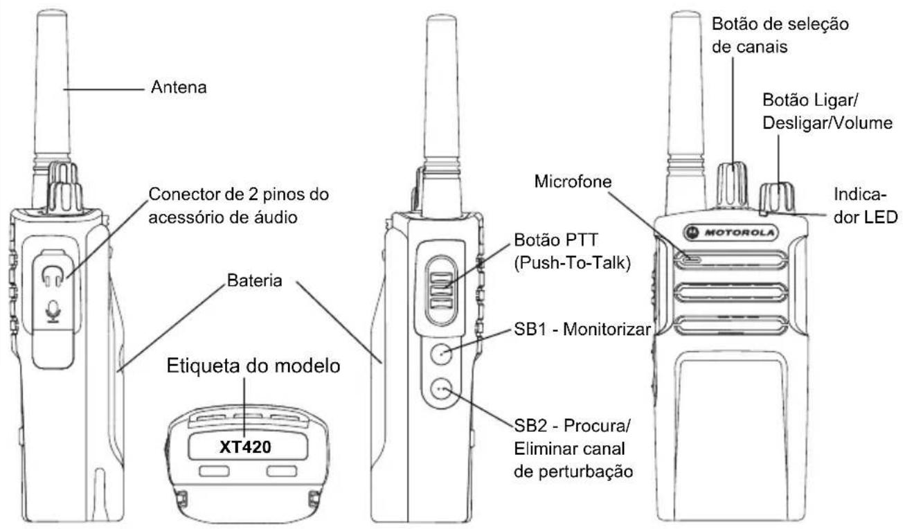 MOTOROLA XT420 - VISÃO GERAL DO RÁDIO - 1