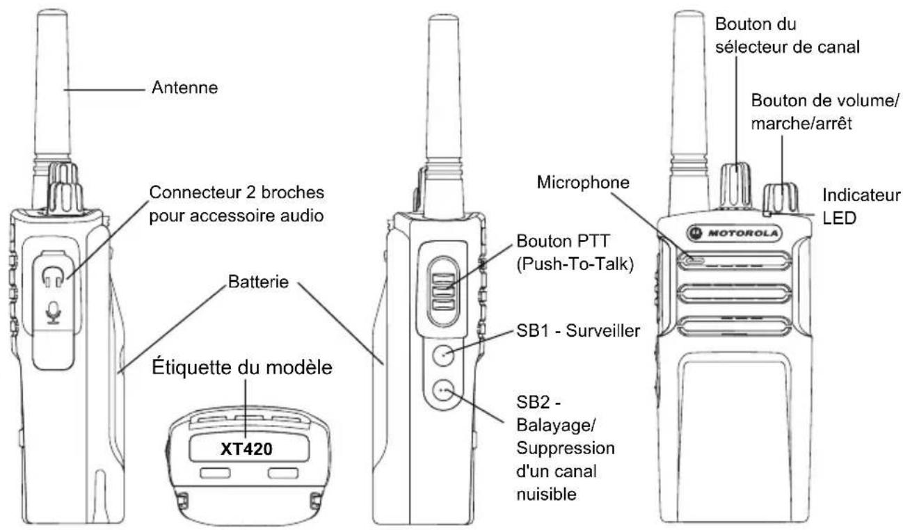 MOTOROLA XT420 - PRÉSENTATION DE LA RADIO - 1