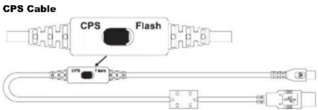 MOTOROLA XT420 - CPS and Cloning Cables (Optional Accessory) - 1