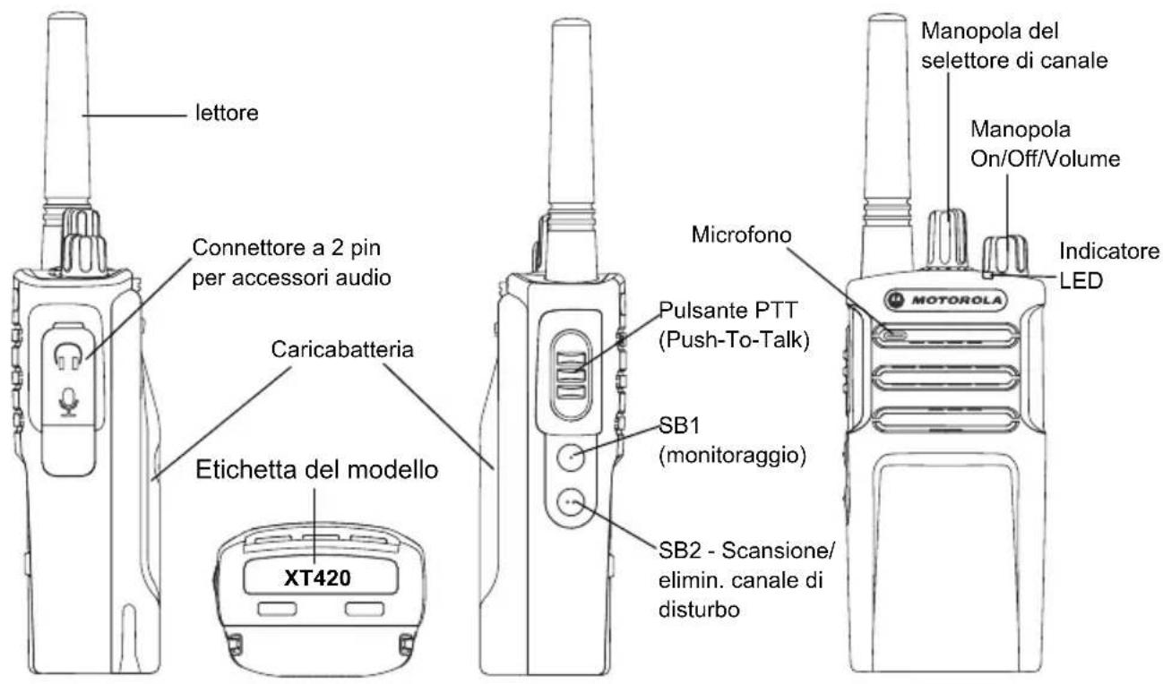 MOTOROLA XT420 - PANORAMICA SULLA RADIO - 1