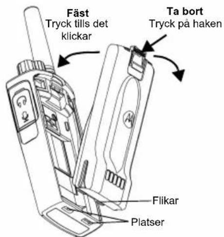 MOTOROLA XT420 - Installera litiumjonbatteriet - 1