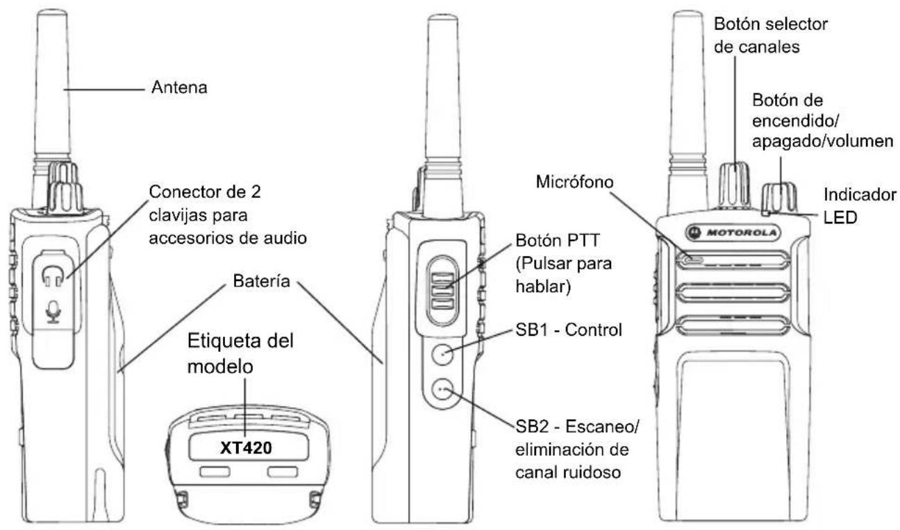 MOTOROLA XT420 - DESCRIPCION GENERAL DE LA RADIO - 1