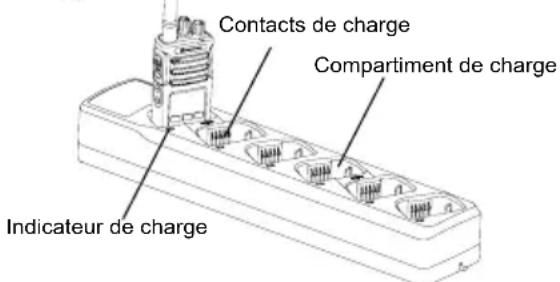 MOTOROLA XT420 - Durée de charge estimée - 2