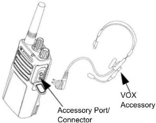 MOTOROLA XT420 - HANDS-FREE USE/VOX - 1