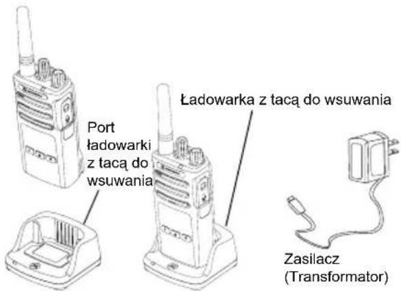 MOTOROLA XT420 - Ladowarkazwysuwanypodajnikiem - 1