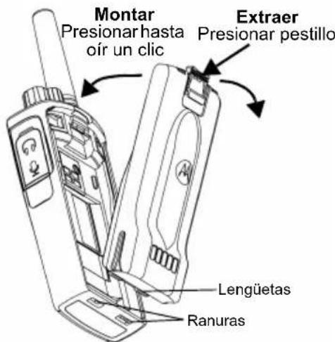 MOTOROLA XT420 - Instalacion de la bateria de ion litio (Li-lon) - 1
