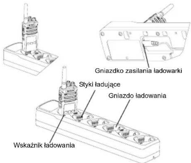 MOTOROLA XT420 - Ladowarka wielostanowiskowa (MUC, akcesoria dodatkowe) - 1