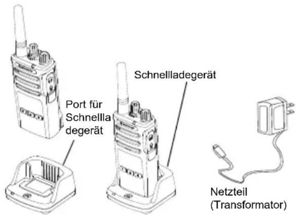 MOTOROLA XT420 - Netzteil und Schnellladegerät - 5