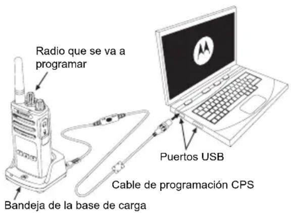 MOTOROLA XT420 - Eliminación de canal ruidoso - 1