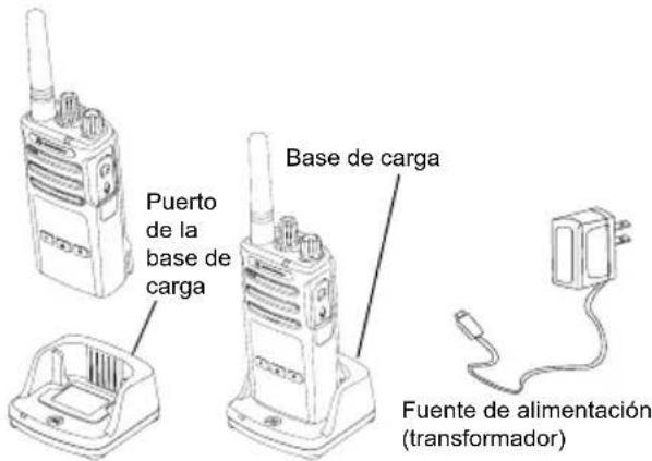 MOTOROLA XT420 - Carga con bandeja de la base de cargo (SUC) - 1
