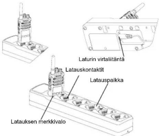 MOTOROLA XT420 - Radiopuhelimen ja akun lataaminen monen yksikon laturilla (lisavaruste) - 1