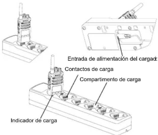 MOTOROLA XT420 - Carga de la radio y la bateria utilizing un cargador para varias unidas (MUC) (accesorio optional) - 1