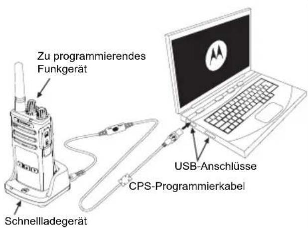 MOTOROLA XT420 - Klonen mit der Customer Programming Software (CPS) - 1
