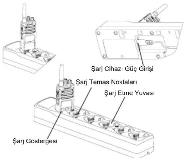 MOTOROLA XT420 - Telsizi ve Bataryayi Cok Ünteli Şarj Cihazi kullanarak Şarj Etme (Isteğe Baglı Aksesuar) - 1
