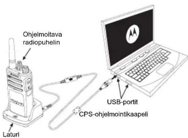 MOTOROLA XT420 - Kloonaus CPS (Customer Programming Software)-ohjelmistolla - 1