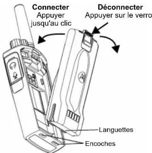 MOTOROLA XT420 - Installation de la batterie au lithium-ion (Li-Ion) - 1