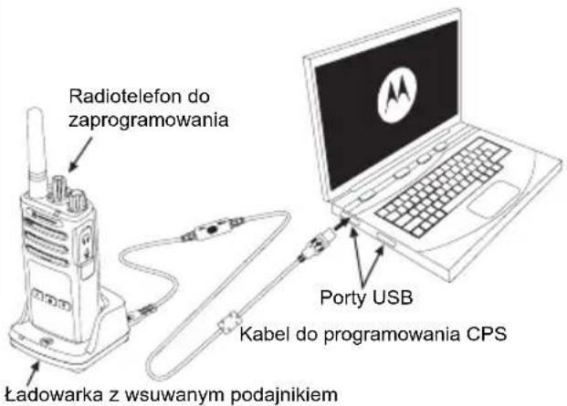 MOTOROLA XT420 - Klonowanie za pomocę oprogramOWANIA CPS - 1