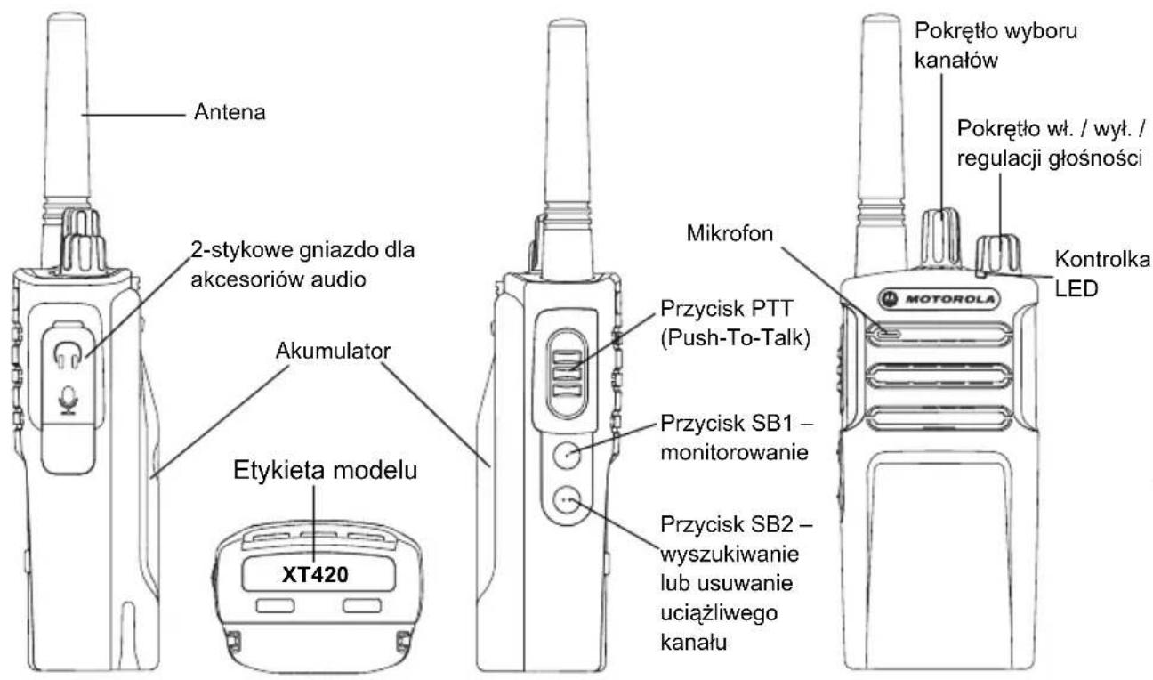 MOTOROLA XT420 - PODSTAWOWE INFORMACJE - 1
