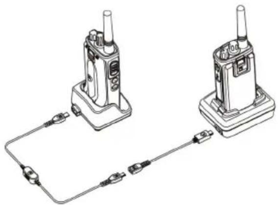 MOTOROLA XT420 - Clonazione della radiotramite il cavo per clonazione da radio a radio (R2R) (accessorio opzionale) - 1