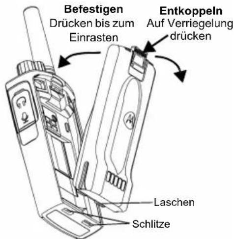 MOTOROLA XT420 - Installieren des Lithium-Ionen-Akkus (Li-Ion) - 1