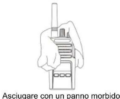 MOTOROLA XT420 - USO E MANUTENZIONE - 5