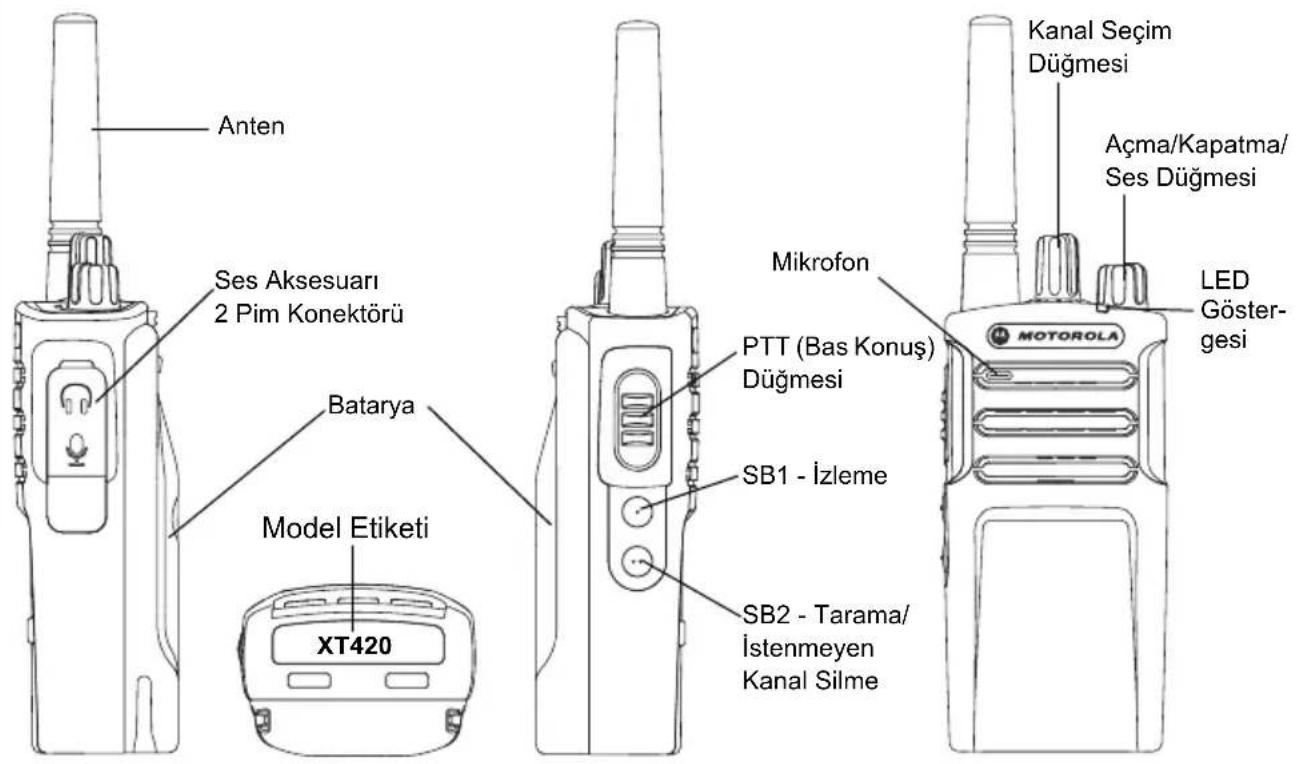 MOTOROLA XT420 - TELSIZE GENEL BAKIS - 1