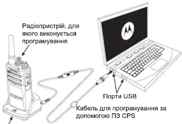 MOTOROLA XT420 - Bka3iBkn ⅢOIO KIOHyBaHnHa 3a DOnOMoTOI3 CPS MoXHa 3HaHTn a60 TyT: - 1